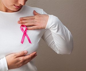Breast cancer, risk factors, symptoms, classification, diagnosis, treatment and prognosis