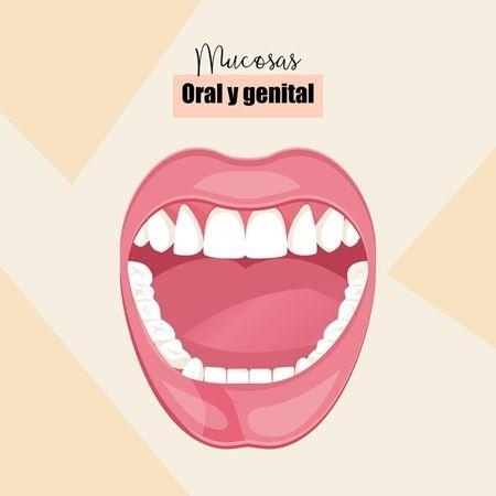 Oral and genital mucosal diseases