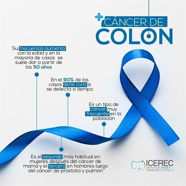 Colon cancer
