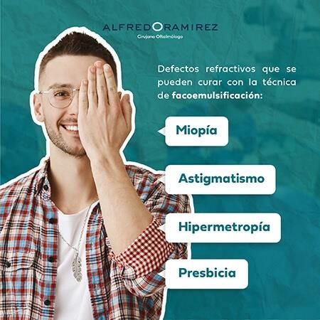Defectos refractivos